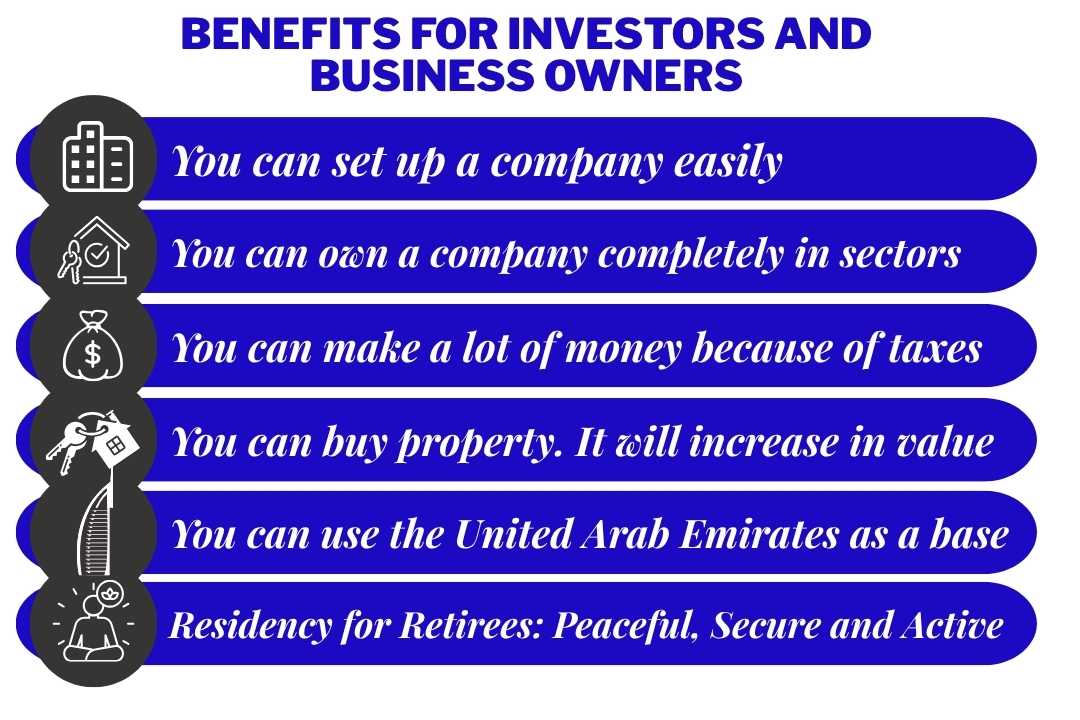 Benefits for Investors and Business Owners.
