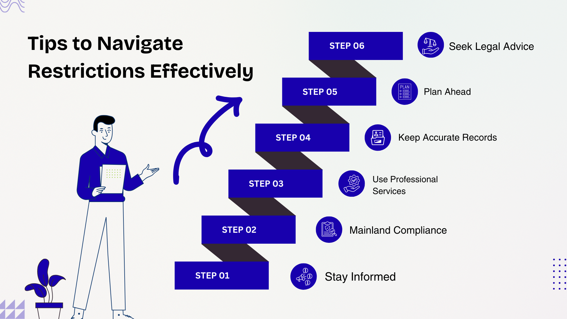 Tips to Navigate Restrictions Effectively