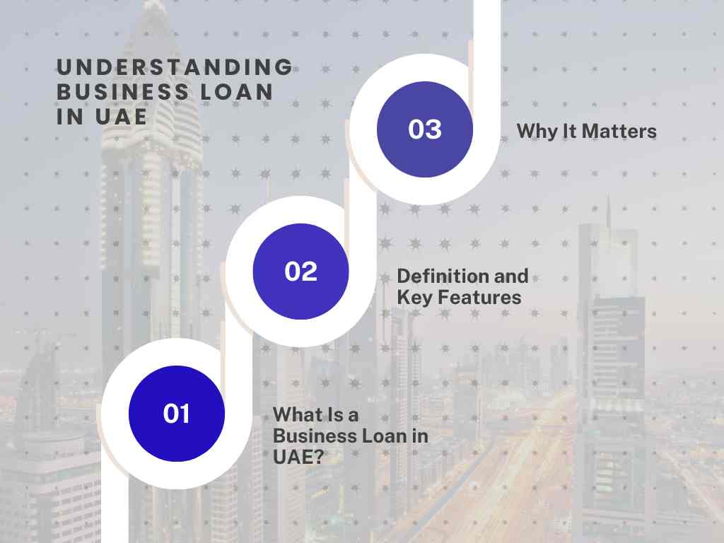 Understanding-Business Loan in UAE