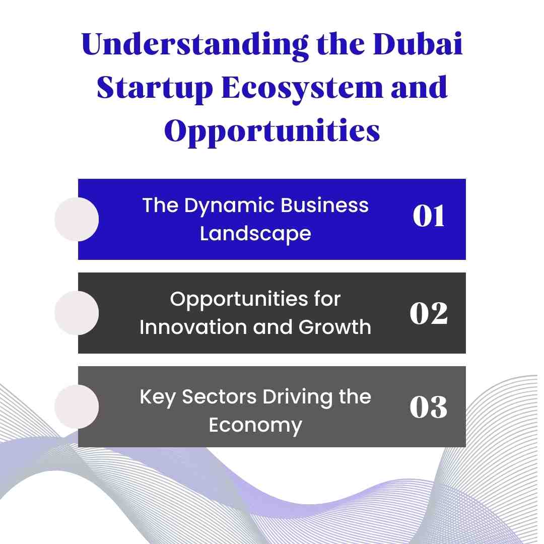 Understanding the Dubai Startup Ecosystem and Opportunities Dubai Startup Ecosystem and Opportunities