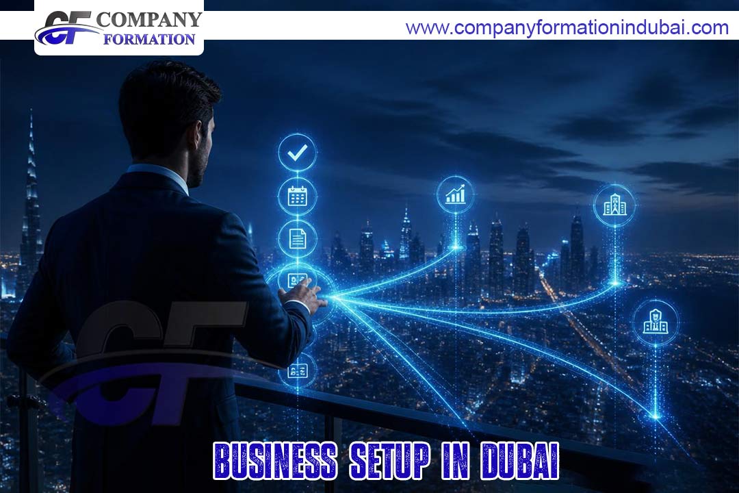 Business Setup in Dubai