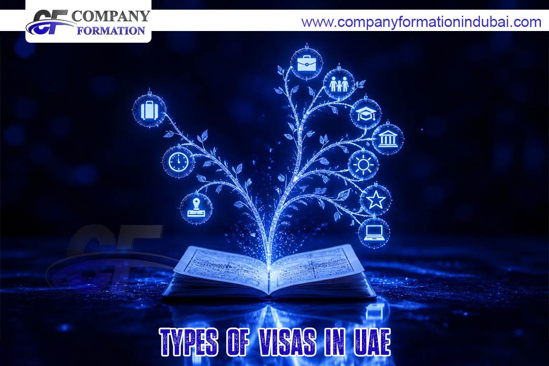 Types of Visas in UAE