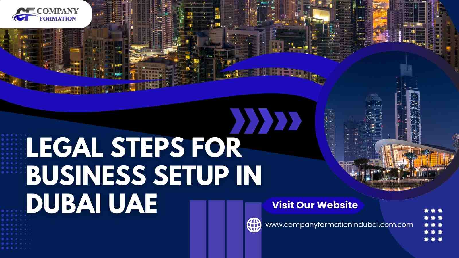 Legal Steps for Business Setup in Dubai, UAE